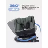 Автокресло Rant Helix isofix (40-150 см) Green