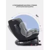 Автокресло Rant Helix isofix (40-150 см) Green