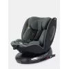 Автокресло Rant Helix isofix (40-150 см) Green