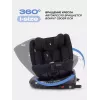 Автокресло Rant Helix isofix (40-150 см) Black