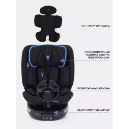 Автокресло Rant Helix isofix (40-150 см) Black
