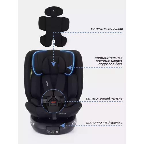 Автокресло Rant Helix isofix (40-150 см) Black