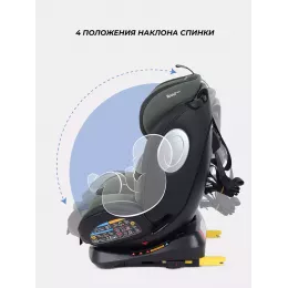Автокресло Rant Basic Twist Pro Isofix 0/1/2/3 (0-36 кг) Green