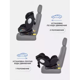 Автокресло Rant Basic Twist Pro Isofix 0/1/2/3 (0-36 кг) Black