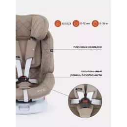 Автокресло Rant Nitro isofix 0/1/2/3 (0-36 кг) Beige