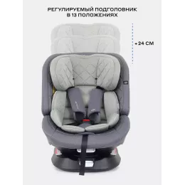 Автокресло Rant Nitro Plus isofix группа 0/1/2/3 (0-36 кг) Green