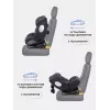 Автокресло Rant Basic Twist Pro Isofix 0/1/2/3 (0-36 кг) Grey