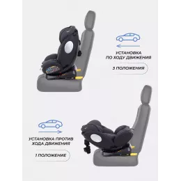 Автокресло Rant Basic Twist Pro Isofix 0/1/2/3 (0-36 кг) Grey