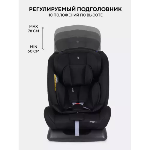 Автокресло Rant Basic Unity 0/1/2/3 (0-36 кг) Black