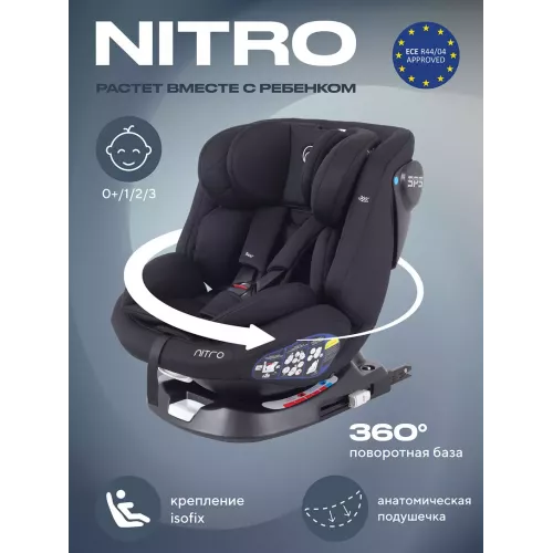 Автокресло Rant Nitro isofix 0/1/2/3 (0-36 кг) Black