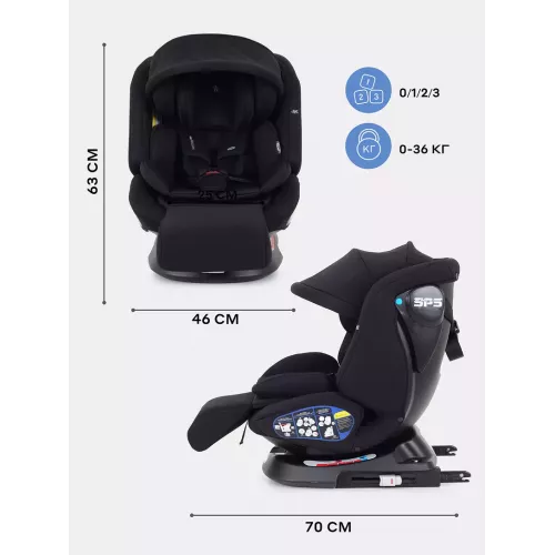 Автокресло Rant Nitro Plus isofix группа 0/1/2/3 (0-36 кг) Black
