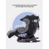 Автокресло Rant Nitro Plus isofix группа 0/1/2/3 (0-36 кг) Black
