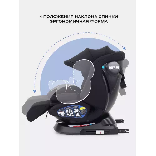 Автокресло Rant Nitro Plus isofix группа 0/1/2/3 (0-36 кг) Black