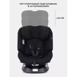 Автокресло Rant Nitro Plus isofix группа 0/1/2/3 (0-36 кг) Black