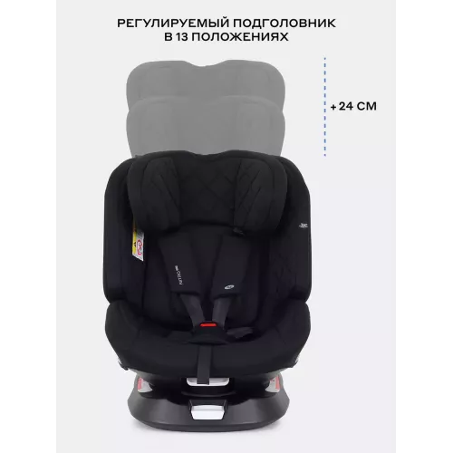 Автокресло Rant Nitro Plus isofix группа 0/1/2/3 (0-36 кг) Black