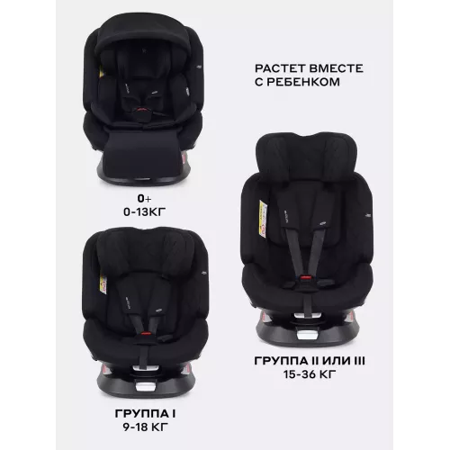 Автокресло Rant Nitro Plus isofix группа 0/1/2/3 (0-36 кг) Black