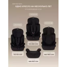 Автокресло Rant Basic Spark Next Isofix группа 1/2/3 (9-36 кг) Choco