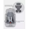 Автокресло Rant Basic Spark Next группа 1/2/3 (9-36 кг) Grey