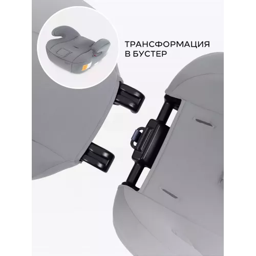 Автокресло Rant Basic Spark Next группа 1/2/3 (9-36 кг) Olive