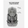 Автокресло Rant Basic Spark Next группа 1/2/3 (9-36 кг) Olive