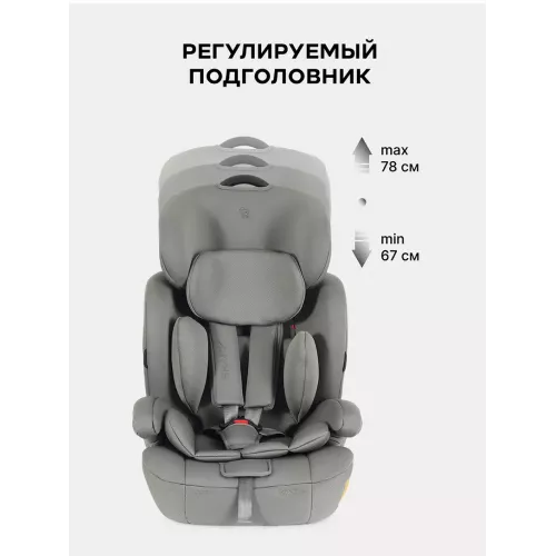 Автокресло Rant Basic Spark Next группа 1/2/3 (9-36 кг) Olive