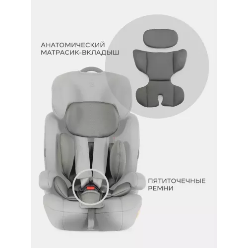 Автокресло Rant Basic Spark Next группа 1/2/3 (9-36 кг) Olive