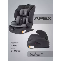 Автокресло Rant Basic Apex isofix 1-2-3 (9-36 кг) Grey
