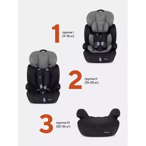 Автокресло Rant Basic Spark 1/2/3 (9-36 кг) Grey