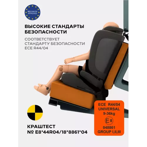 Автокресло Rant Basic Spark Next Isofix группа 1/2/3 (9-36 кг) Black