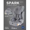 Автокресло Rant Basic Spark Next Isofix группа 1/2/3 (9-36 кг) Grey