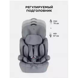 Автокресло Rant Basic Spark Next Isofix группа 1/2/3 (9-36 кг) Grey