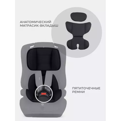 Автокресло Rant Basic Mile 1/2/3 (9-36 кг) Black