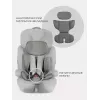 Автокресло Rant Basic Spark Next Isofix группа 1/2/3 (9-36 кг) Olive