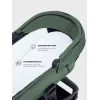 Коляска 2 в 1 Mowbaby Zoom PU Olive