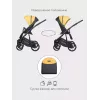 Коляска 2 в 1 Riko Basic Pacco 08 yellow