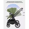 Коляска 2 в 1 Rant Moss 2025 Green
