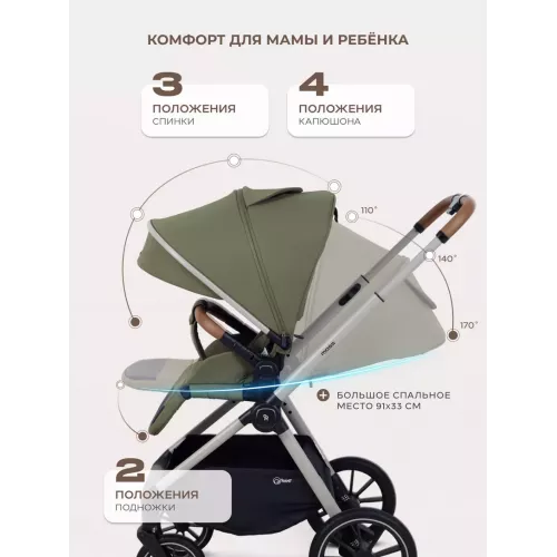 Коляска 2 в 1 Rant Moss Prime Green