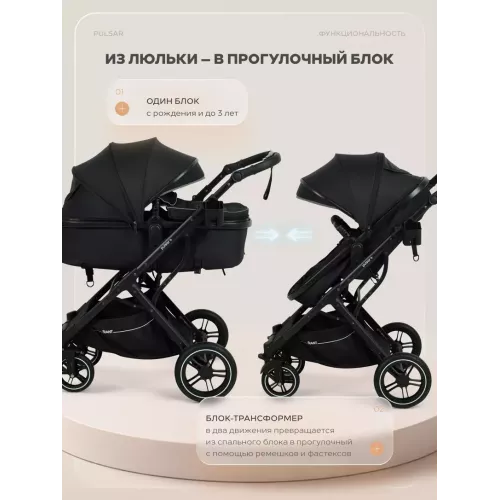 Коляска-трансформер 2 в 1 Rant Basic Pulsar Plus Black