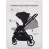 Коляска 2 в 1 Rant Basic Wave Black