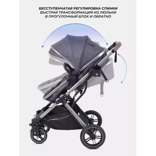 Коляска-трансформер Rant Basic Pulsar Graphite
