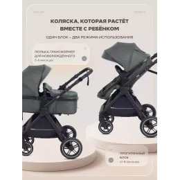 Коляска-трансформер Rant Basic Roller 2024 Olive