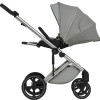 Детская коляска Anex Mev 2 в 1 без рюкзака Kite