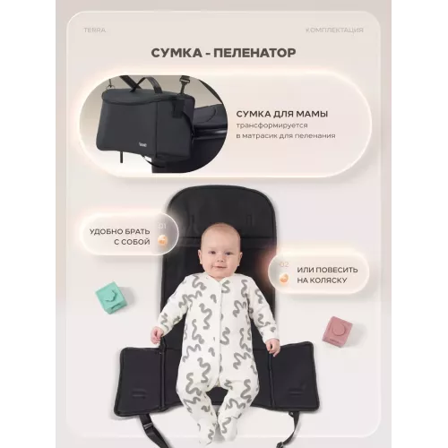 Коляска 2 в 1 Rant Basic Terra Black