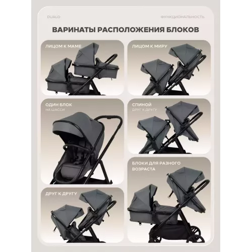 Коляска для двойни 2 в 1 Rant Basic Dualo Graphite