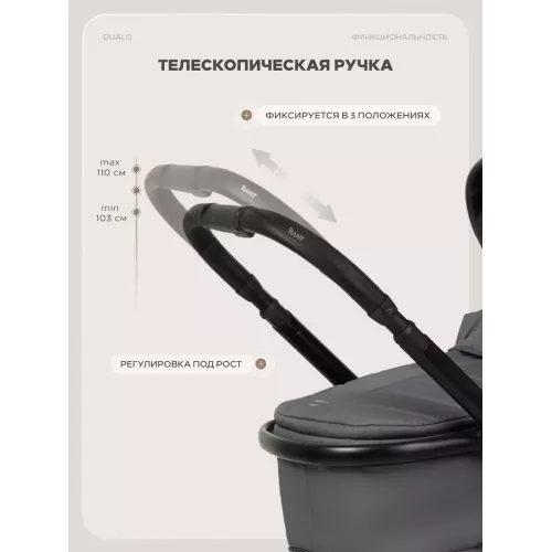 Коляска для двойни 2 в 1 Rant Basic Dualo Graphite