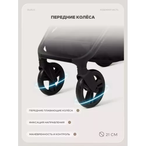 Коляска для двойни 2 в 1 Rant Basic Dualo Graphite