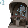 Детская коляска Maxi-Cosi Fame 3 в 1 с автокреслом Coral 360 Essential grey Twillic Truffle/Трюфель(беж)