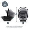 Детская коляска 3 в 1 Joolz Day 5 и автокресло Baby-Safe Core Frost Grey без адаптеров + конверт в подарок Forest green