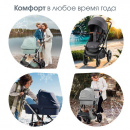 Коляска 3 в 1 Britax Roemer Smile 5Z и автокресло Baby-Safe Core Midnight Grey Space Black