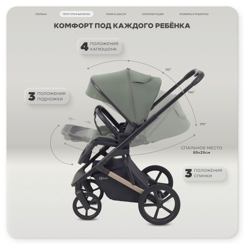 Детская коляска Rant Garda 3 в 1 с автокреслом Perla Graphite Olive